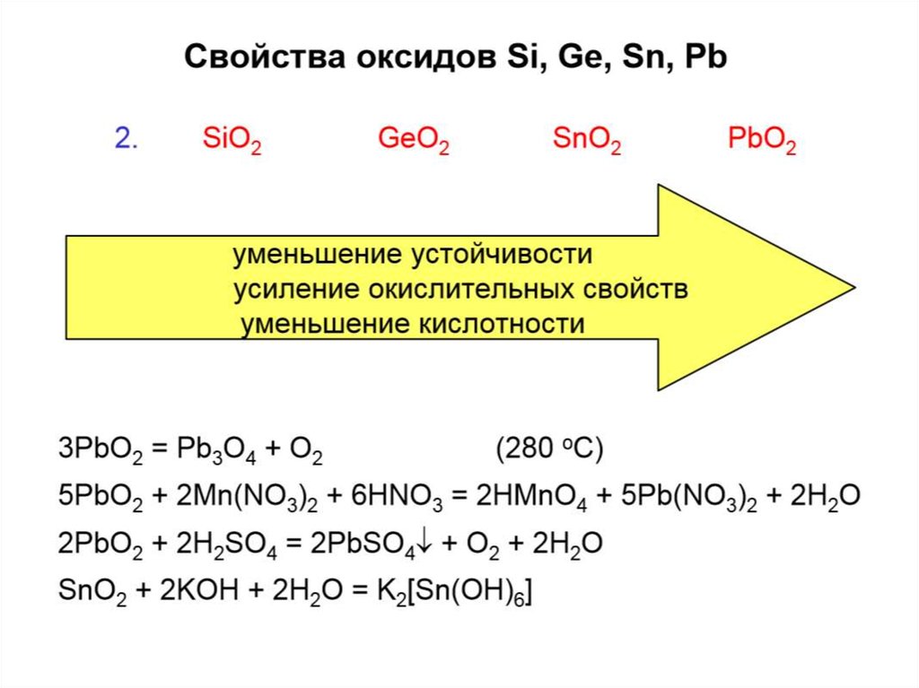 Термическая устойчивость оксидов. Как изменяется термическая устойчивость в ряду. В ряду c si ge SN. Ge-SN-PB.