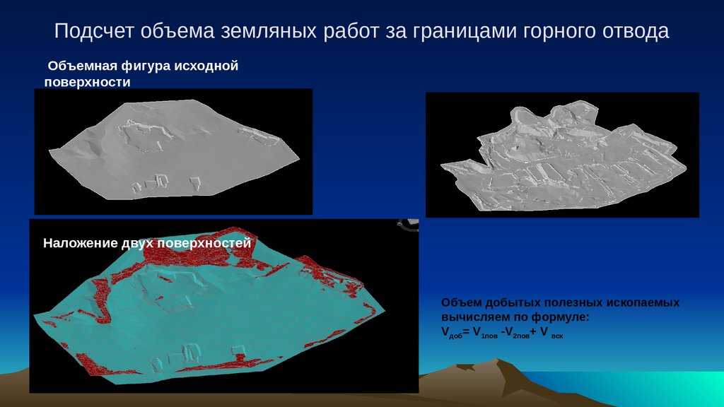 Общераспространенные полезные ископаемые. Подсчет объемов на карьере. Геологический отвод. Площадь горного отвода. Что такое отвод земельного участка для добычи полезных ископаемых.