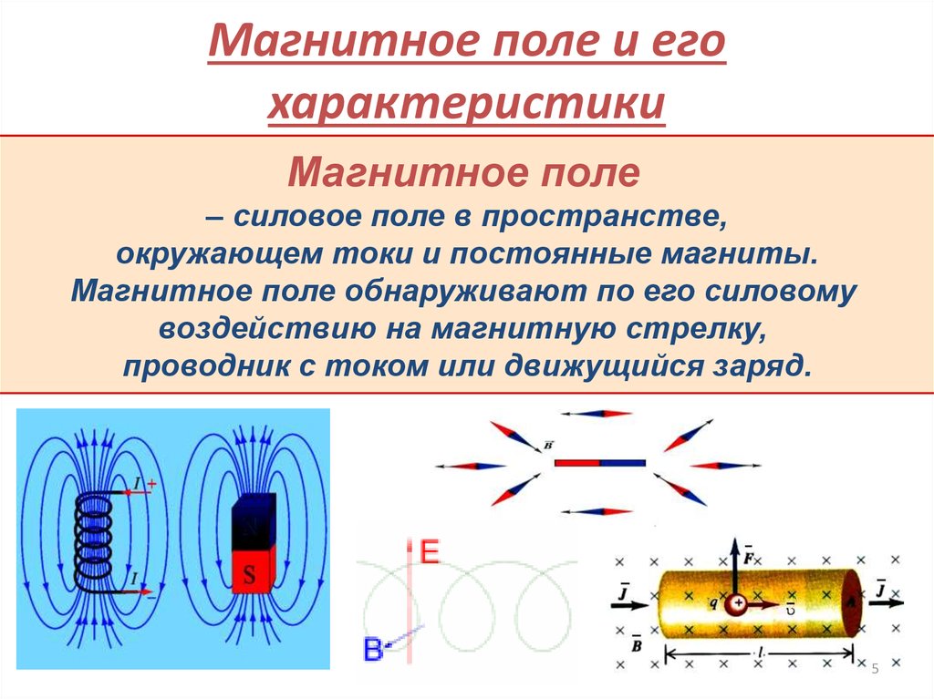 Электромагнитная сила рисунок. Свойства переменного магнитного поля. Свойства параметры и характеристики магнитного поля. Электрические и магнитные параметры полей. 1. Магнитное поле и его характеристики.