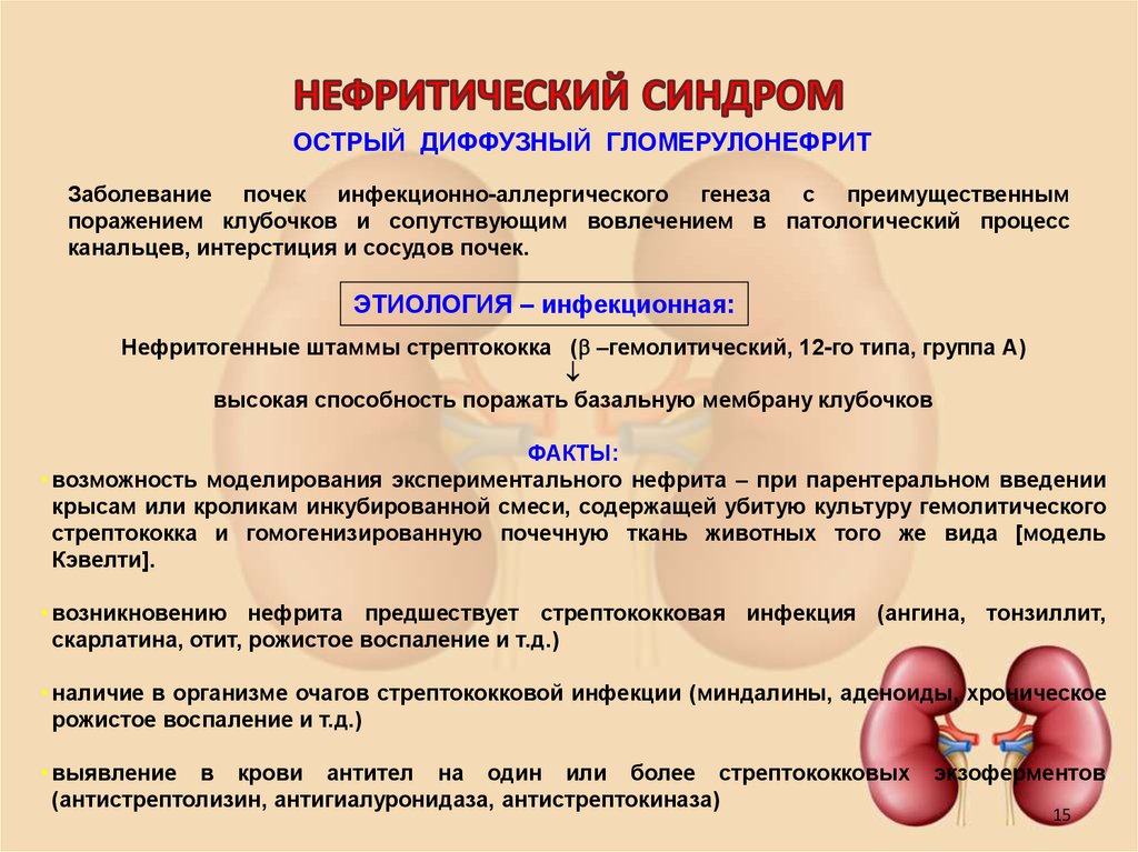 Клиническая картина нефритический синдром