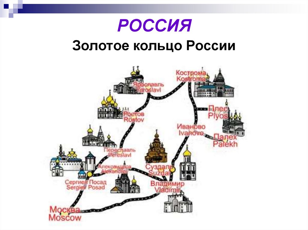 Презентация путешествие по россии 3 класс