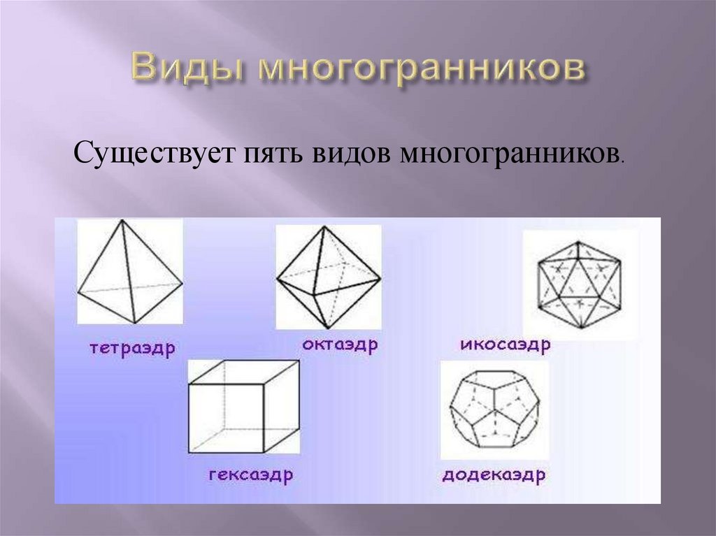 Виды октаэдров. Многогранники и их названия. Типы многогранников. Назовите виды многогранников. Типы правильных многогранников.