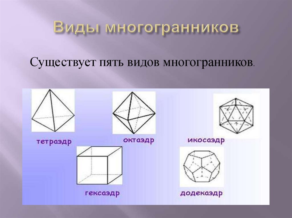 Многогранники картинки и названия