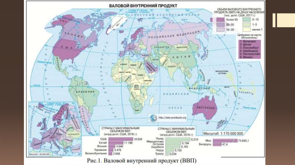 Карта экономики стран. Типология стран по уровню экономического развития карта. Карта уровень экономического развиьтиястран.