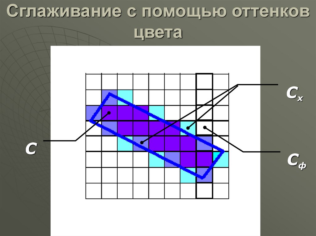 Генерация рисунка по описанию