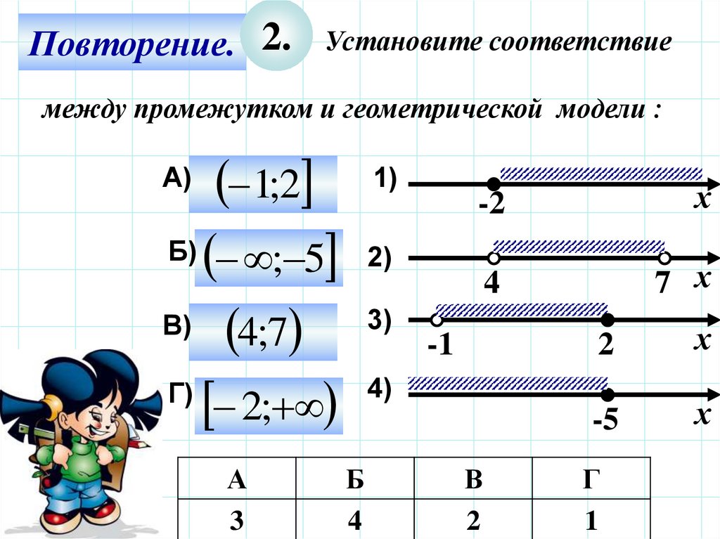 Закрепил повторим