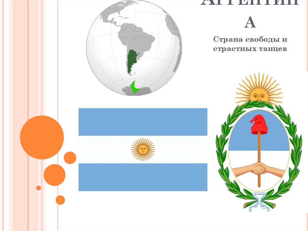 Аргентина презентация