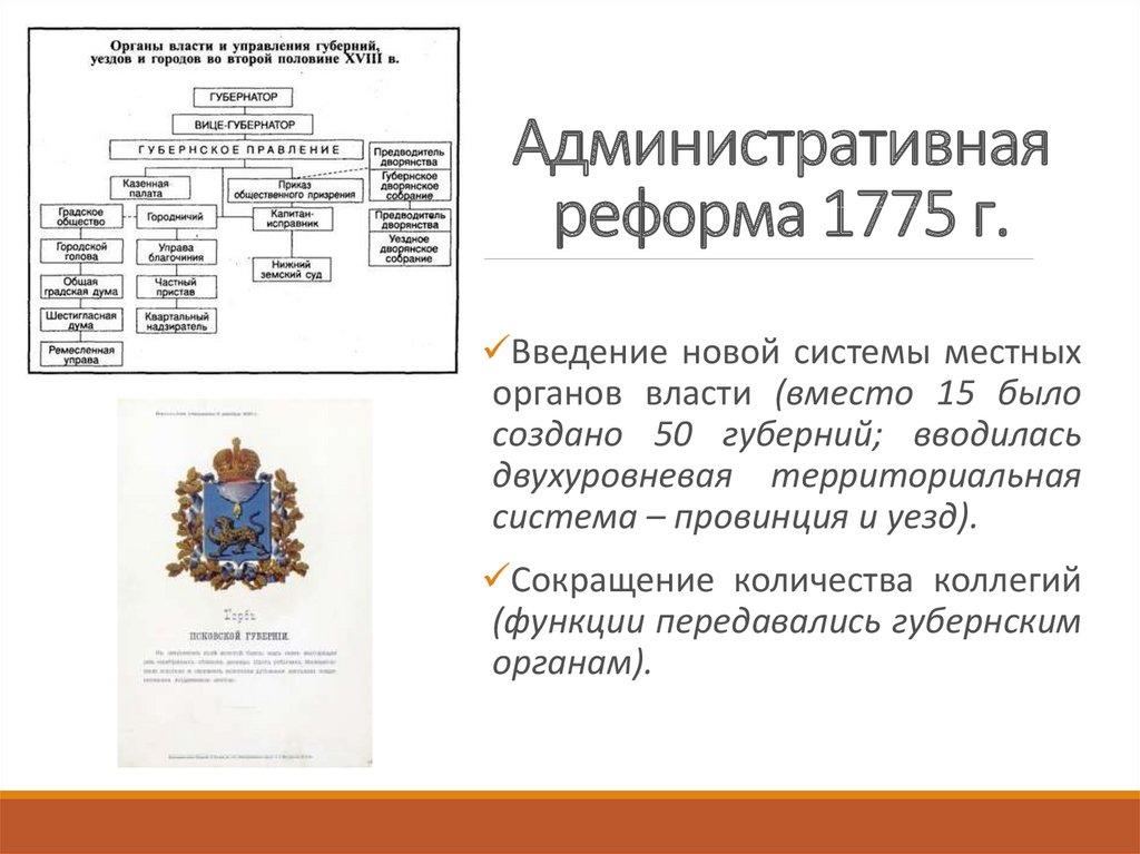 Административная реформа 1775 г.