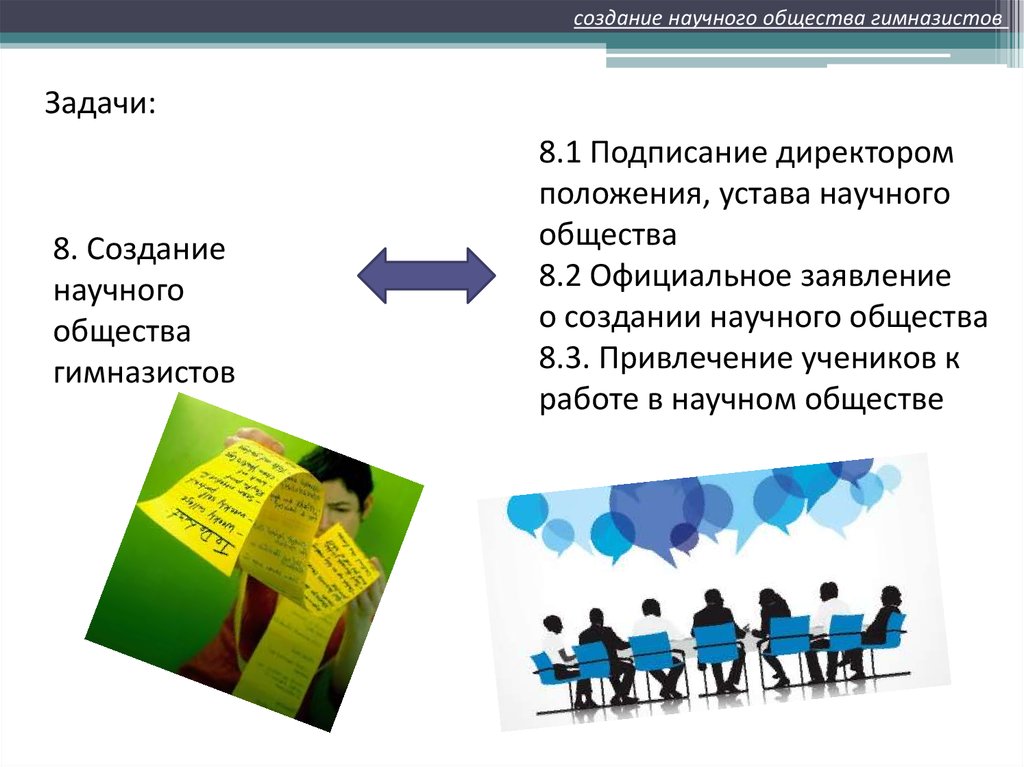 Общество научная статья. Кодекс этики гимназистов.