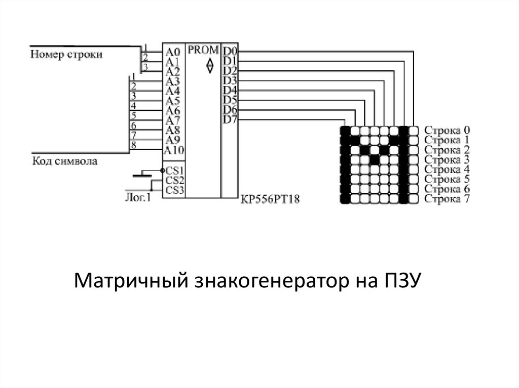 Неисправность чтения энергонезависимой памяти эбу