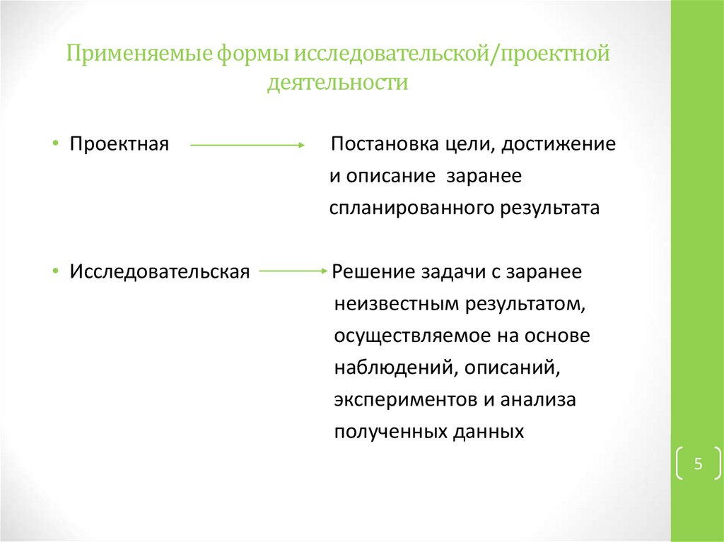 Формой воспользовалась