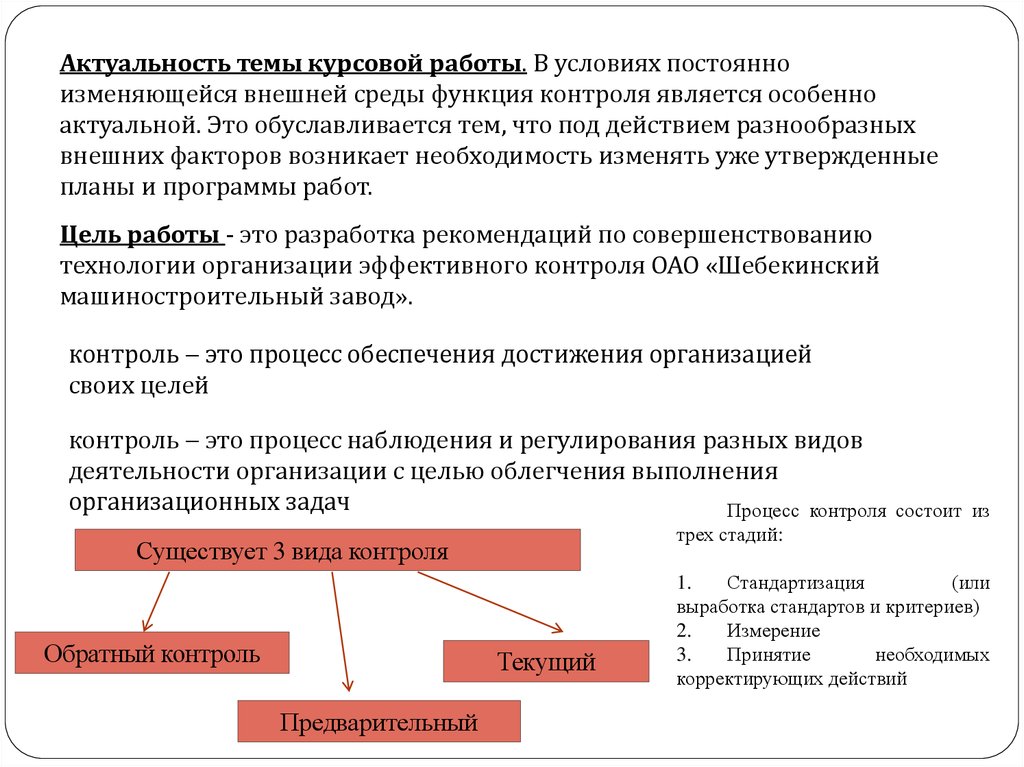 Курсовой контроль. Актуальность контроля. Степень разработки темы курсовой работы. Форма контроля курсовой проект. Предприятие для курсовой.