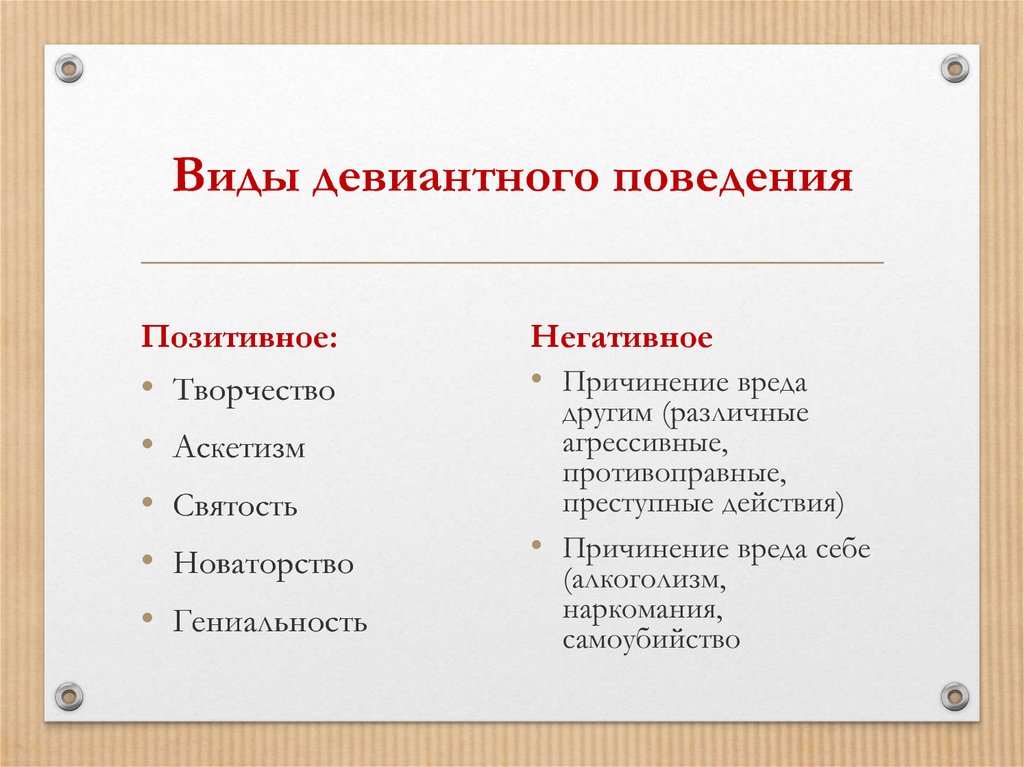 Негативное отклоняющееся поведение. Виды позитивного отклоняющегося поведения. Положительные формы отклоняющегося поведения. Виды девиантного поведения. Отклоняющееся поведение примеры.