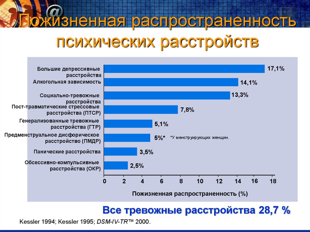 Козырная карта зажата в ладони