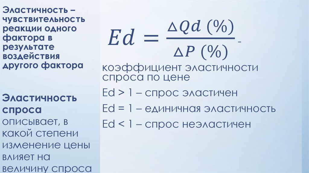 Эластичность – чувствительность реакции одного фактора в результате воздействия другого фактора
