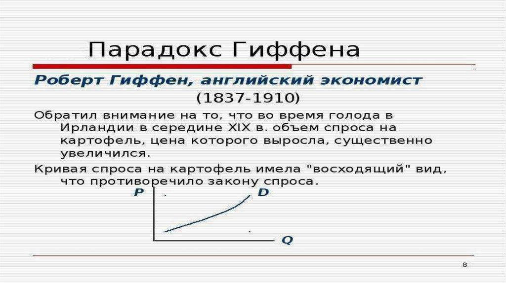 Гиффен. Парадокс Гиффена. Теория Гиффена. Закон Гиффена. Парадокс Гиффена график.