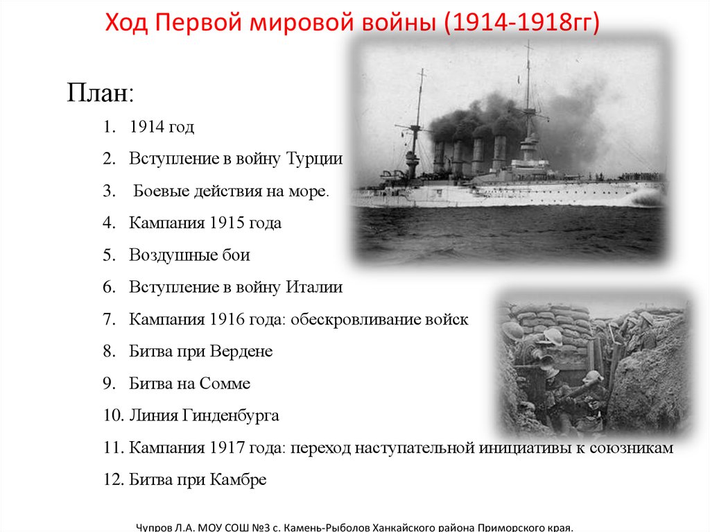 Реферат: Военные кампании 1914 года на Русском фронте в ходе первой мировой войны