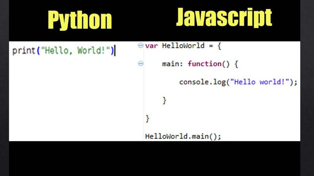 Что такое лямбда функция python. Язык программирования Python презентация. Но в питоне. Функции в питоне. Пайтон презентация.