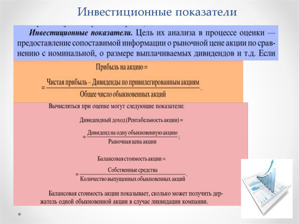 Инвестиционные показатели