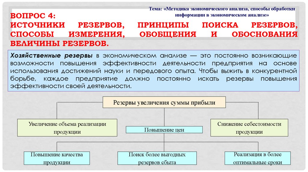 Анализ методов решения. Способы обработки информации в экономическом анализе. Основы компьютерной обработки информации в экономическом анализе. Метод разбор ТИФК.