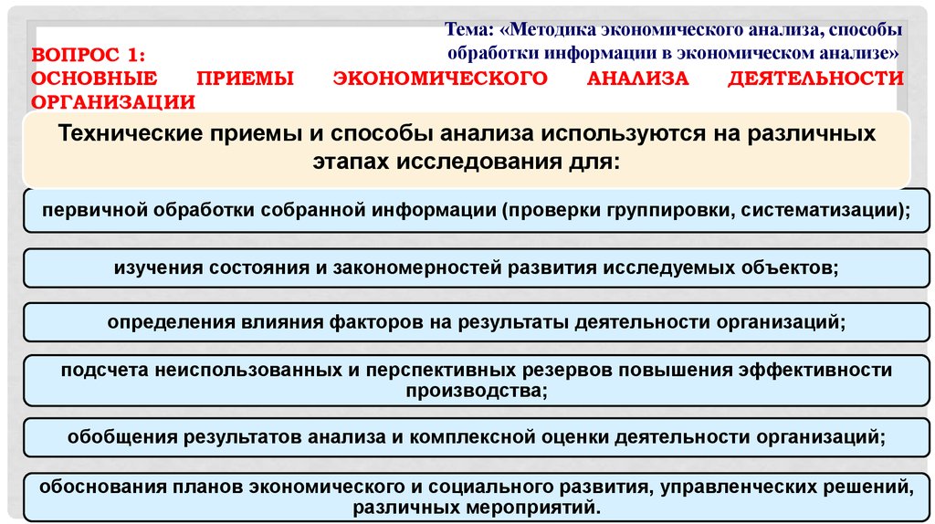 Анализ методов решения. Общие и частные методики в экономическом анализе. Способы обработки информации в экономическом анализе. Частные факторы в экономическом анализе.