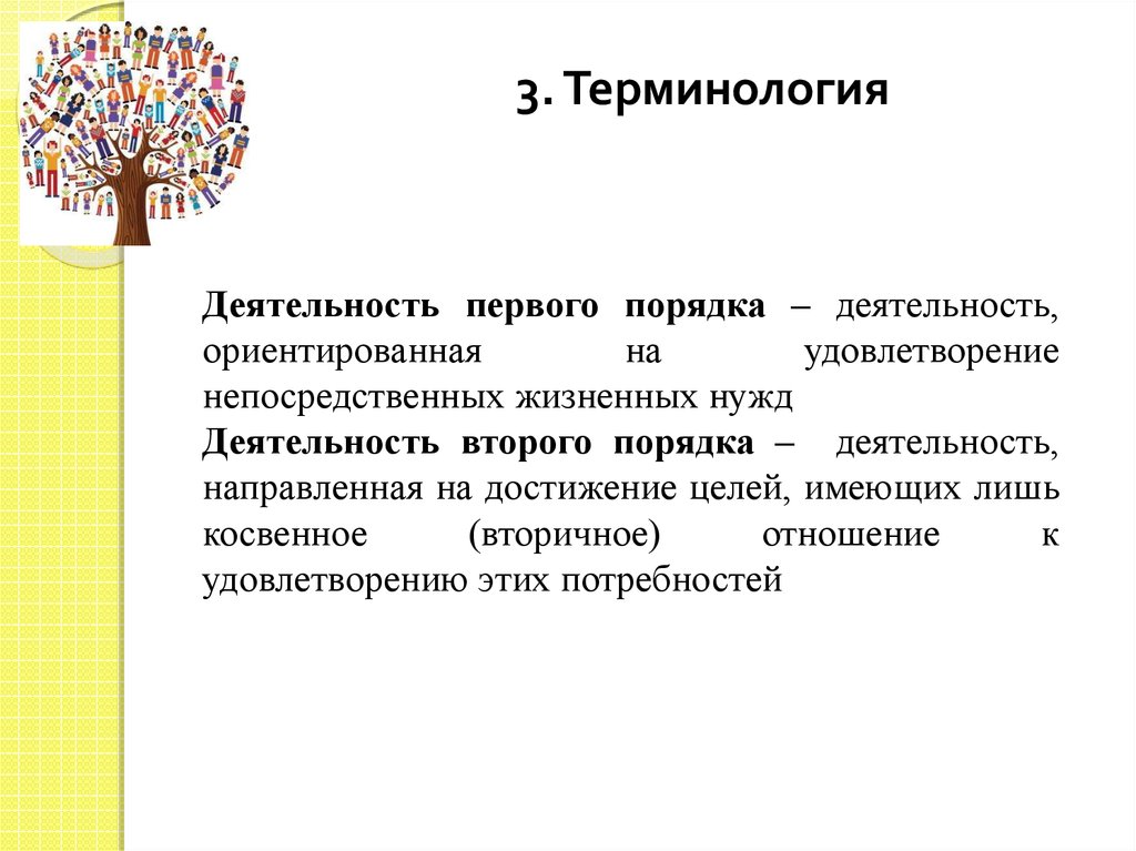 Общество 3 термина. Деятельность терминология. Порядок деятельности это. Непосредственное удовлетворение. 3 Термина.