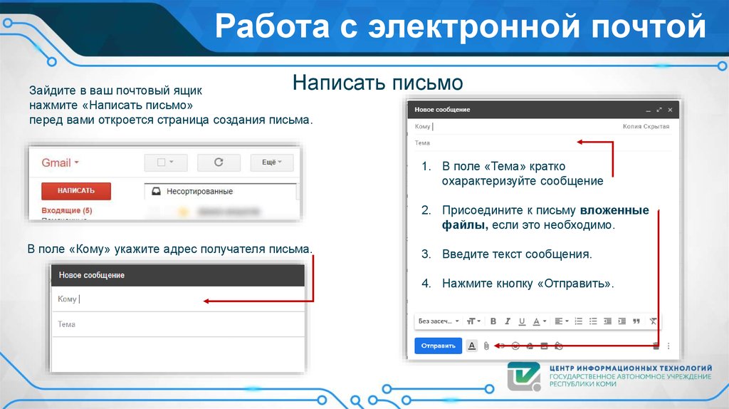 Новый интернет вход. Работа с электронной почтой. Виды работы с электронной почтой. Электронный адрес. Электронная почта порядок работы.