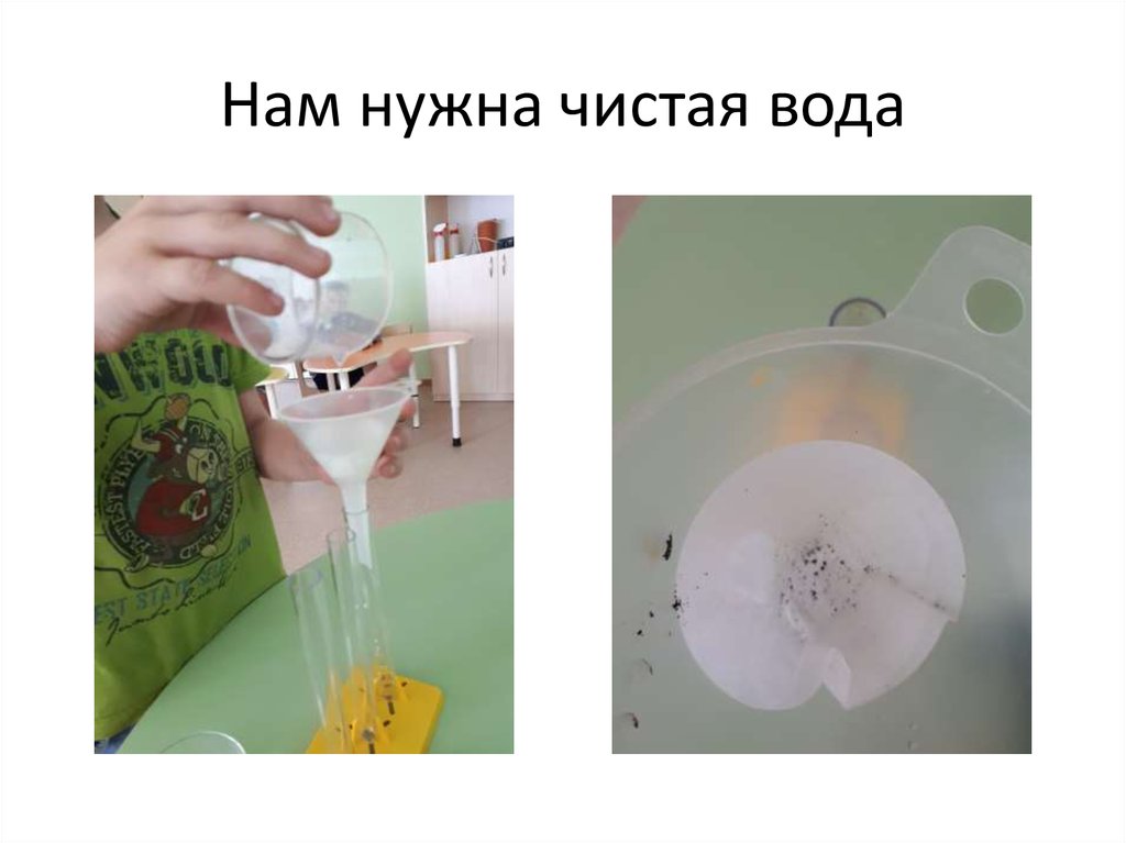 Нужный чистый. Нам нужна чистая вода. Для чего нужна чистая вода.