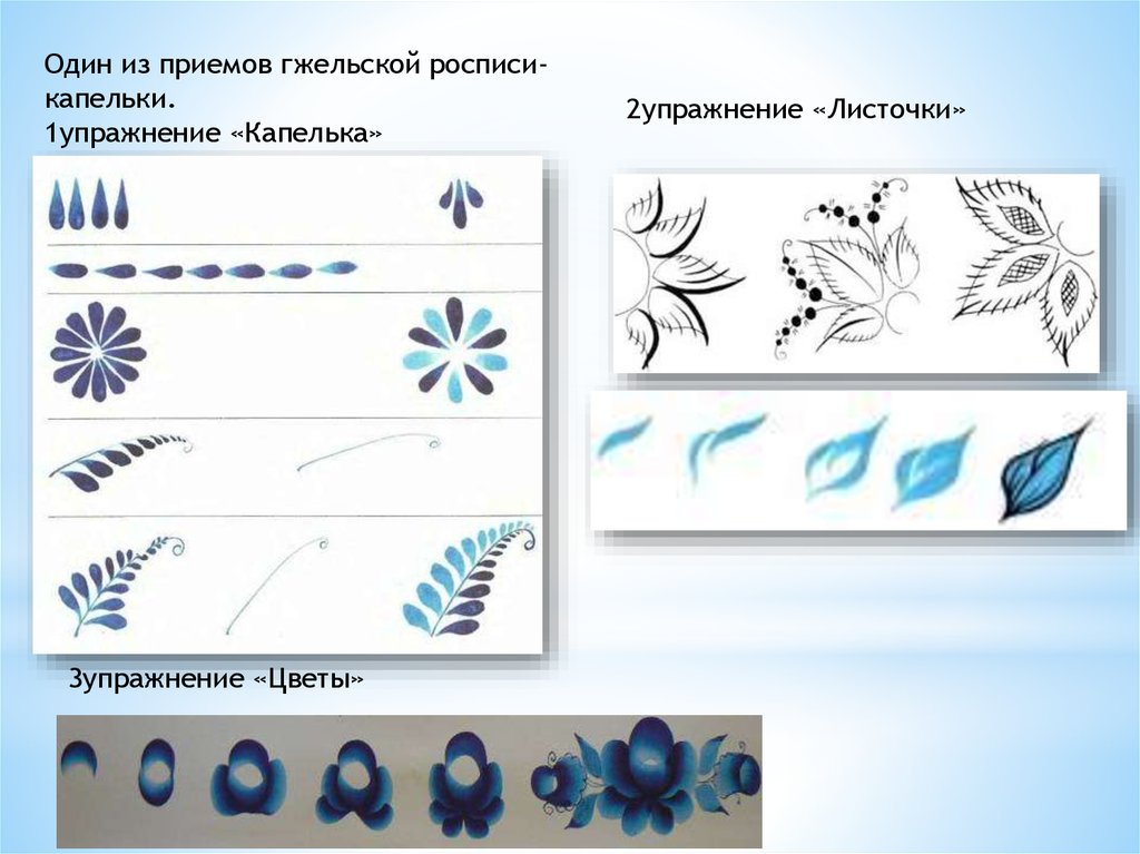 Краской какого цвета наносит мастер гжели рисунок на изделие