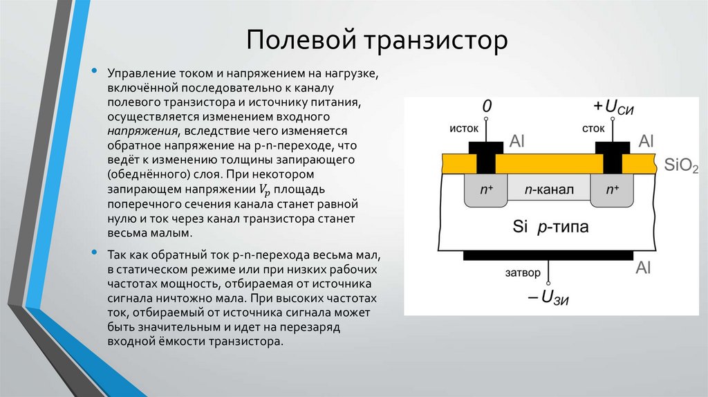 Ток управления транзистором. Полевой транзистор с управляемым каналом. Как управляют током стока в полевом транзисторе. Входной электрод в полевом транзисторе. Полевой транзистор управляется.