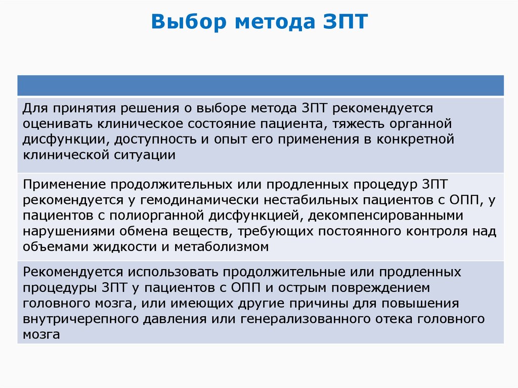 Заместительная почечная терапия презентация