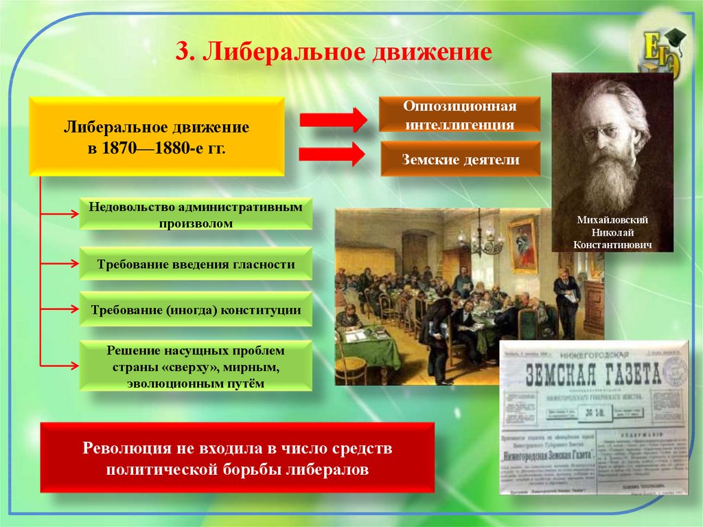 Особенности общественного движения в россии