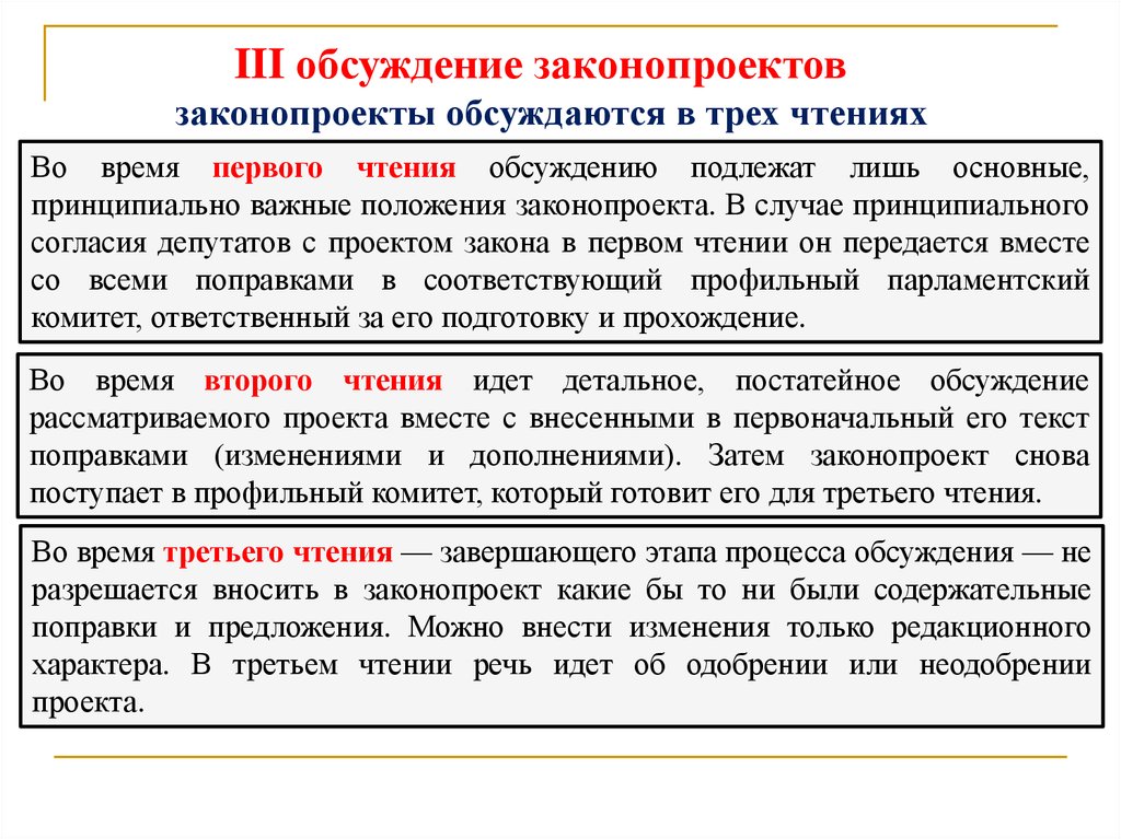 Законы чтения. Три чтения законопроекта. Обсуждение законопроекта 3 чтения. Первое второе третье чтение законопроекта. Сроки третьего чтения законопроекта.