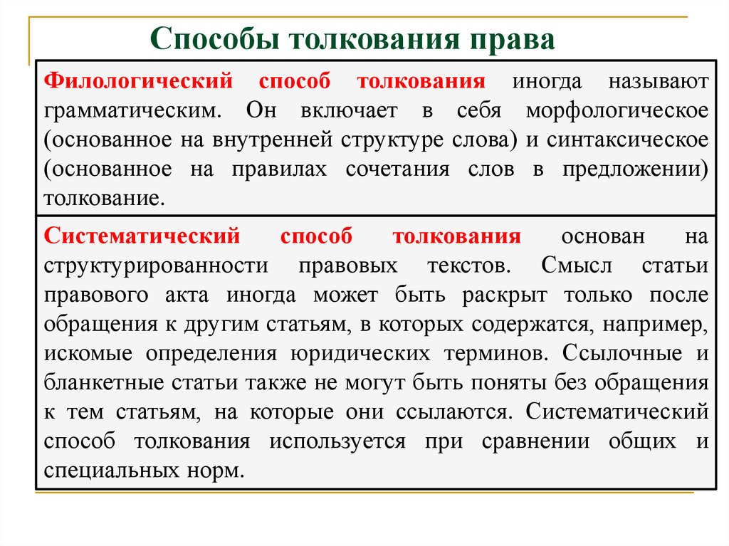 Содержание толкования. Способы толкования права. Систематический способ толкования. Систематический способ толкования права. Способы толкования в праве.