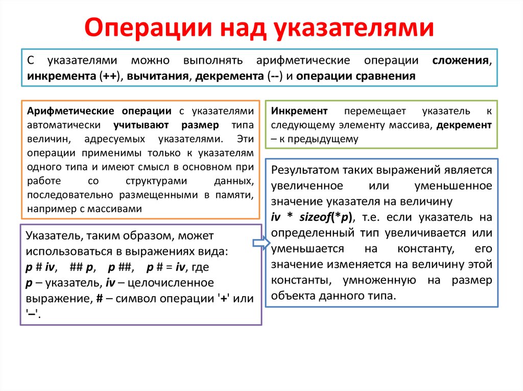 Какие операции