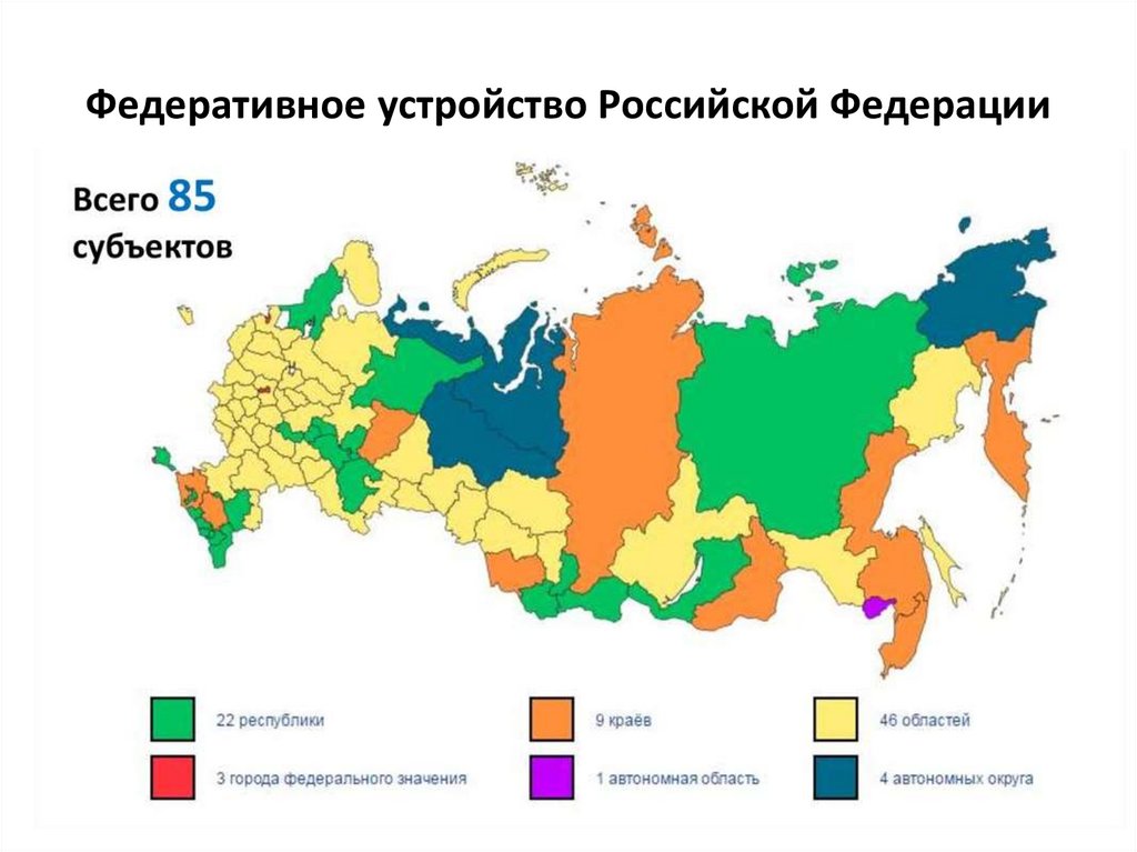 Карта федеральных субъектов россии