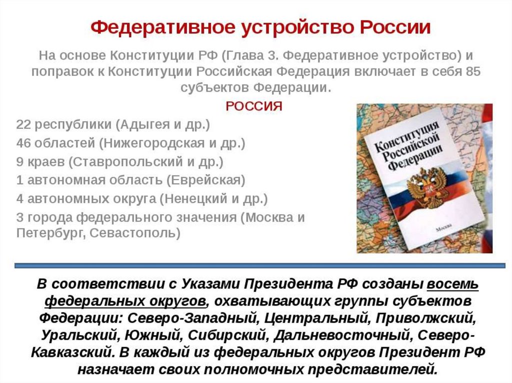 Основы федеративного. Федеративное устройство. Федеративное устройство РФ. Федеративное устройство темы. Федеральное устройство государства.