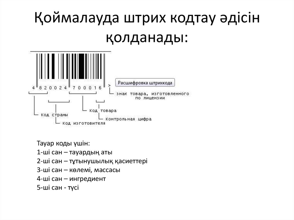 Штрих код. Расшифровка штрих-кода товара по странам. Расшифровка штрихового кода.