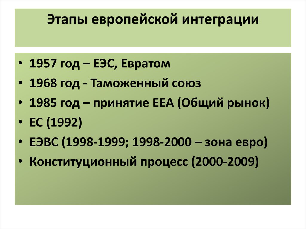 Интеграционные проекты экономического и политического развития европы