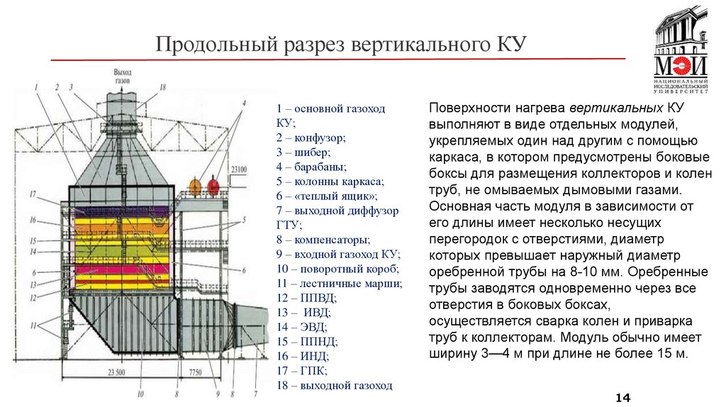 Котел утилизатор ку 40 чертеж