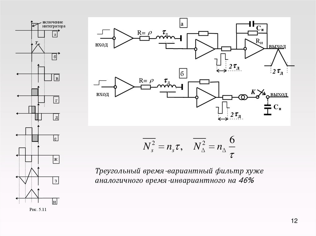 Фильтр шумов. Фильтрация шума. Входная фильтрация шума схема. Фильтр шум. Фильтр помехи формула.