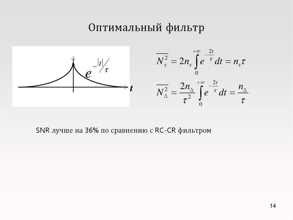 Оптимальный фильтр. Оптимальная фильтрация. Понятие оптимального фильтра. Оптимальный фильтр Колмогорова-Винера..