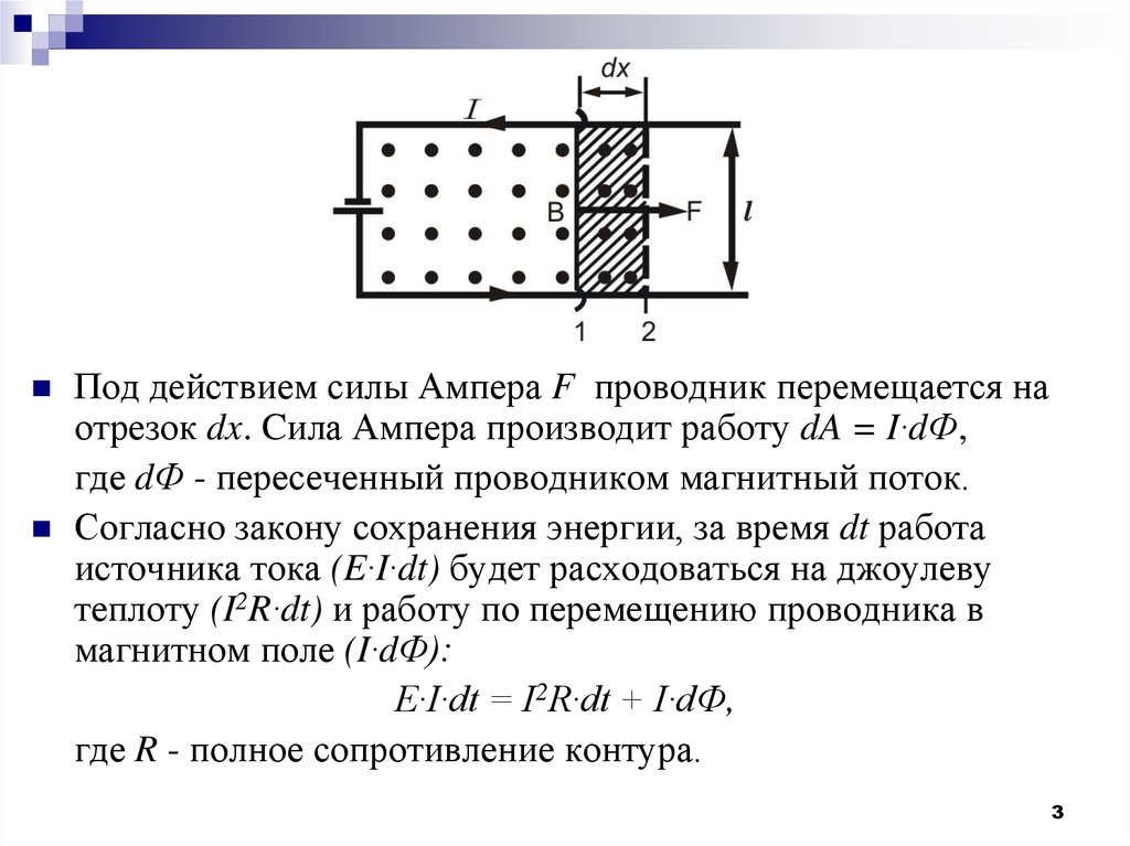 Сила ампера при перемещении проводника. Работа силы Ампера формула. Формула работы силы Ампера в физике. Работа магнитного поля формула. Формула нахождения работы силы Ампера.