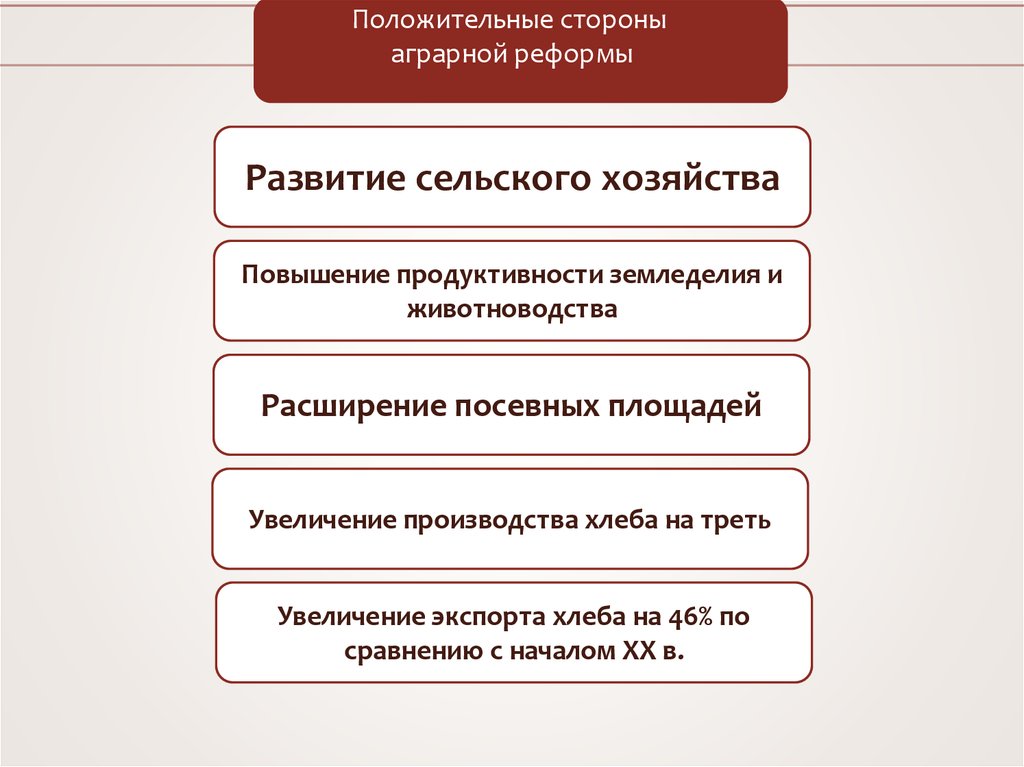 Думская монархия и столыпинские реформы презентация 11 класс