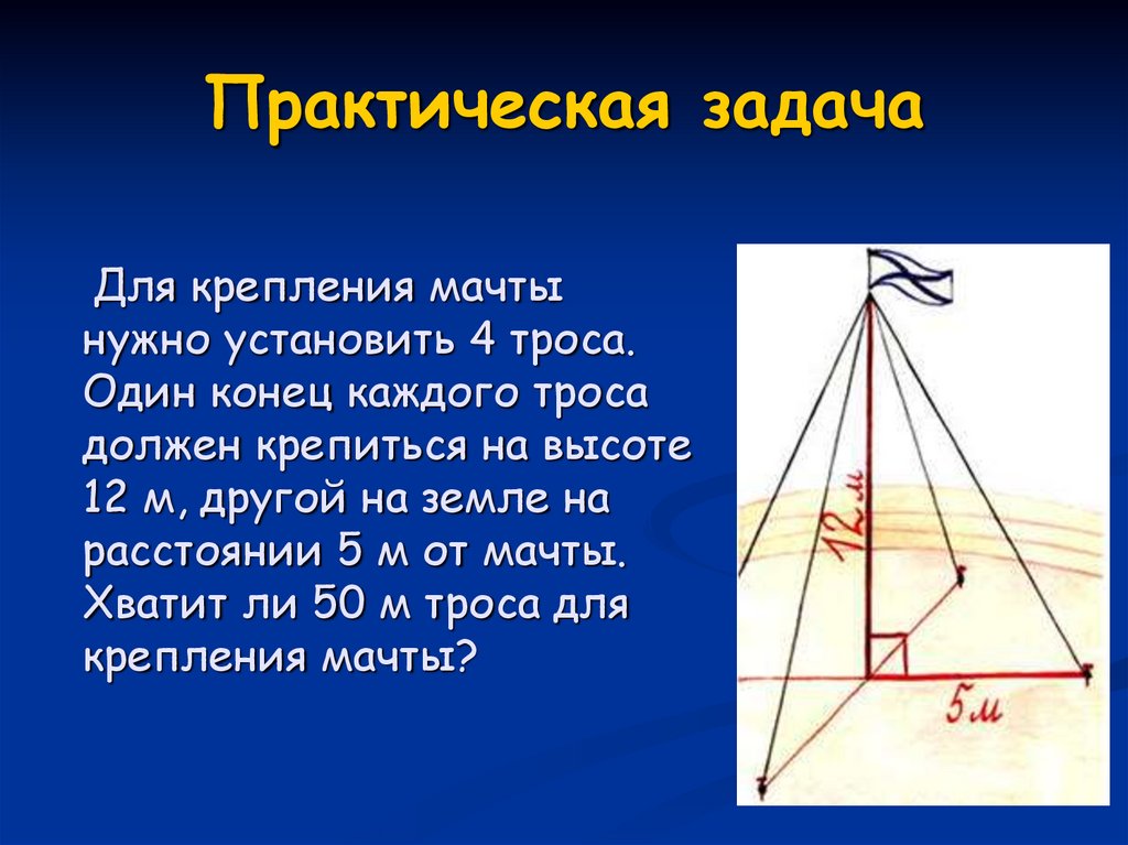 Добудьте фрагменты доказательства и создайте теорему чертежа системы лимбо