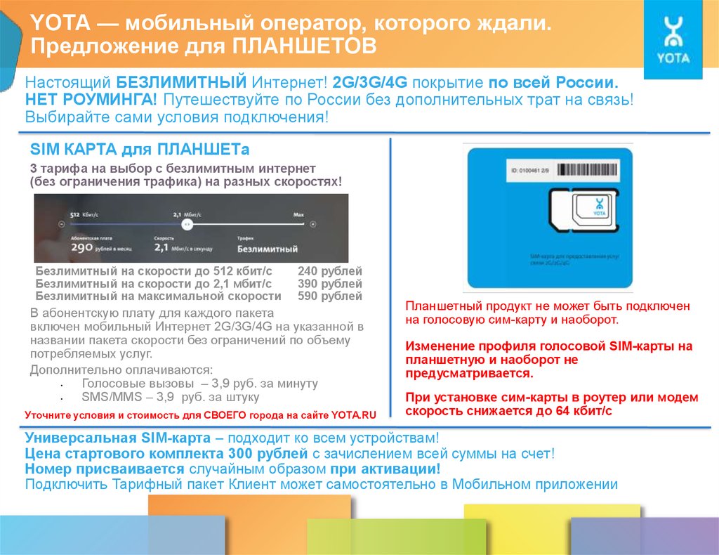 Оператор ета номер. Yota 390 рублей. Преимущества модемного продукта Yota. Мобильный оператор Yota начал выдачу SIM-карт. Сотовый договор йота.