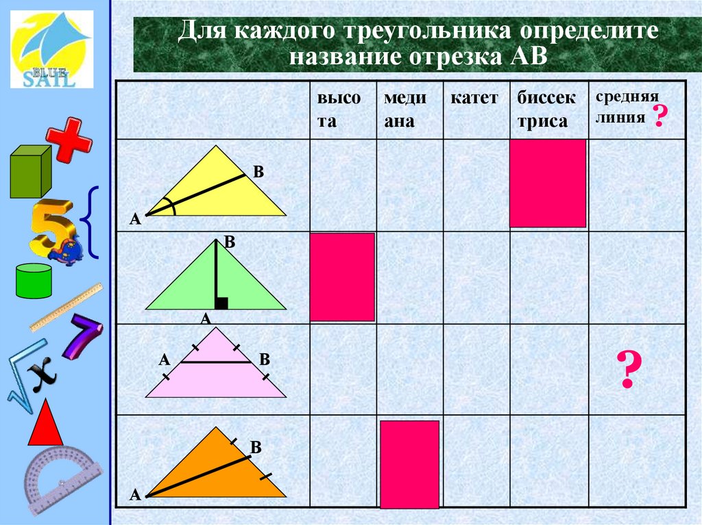 В каждом треугольнике есть. Измеряемые элементы треугольника. У треугольника измеряемых элементов и неизмеряемых. Название отрезков в треугольнике. Название линий в треугольнике.