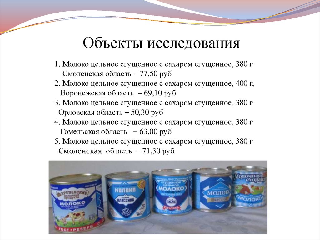 Сгущенка калории в чайной ложке. Молочные консервы ассортимент. Ассортимент сгущенных молочных консервов. Молочные консервы доклад. Характеристика молока.