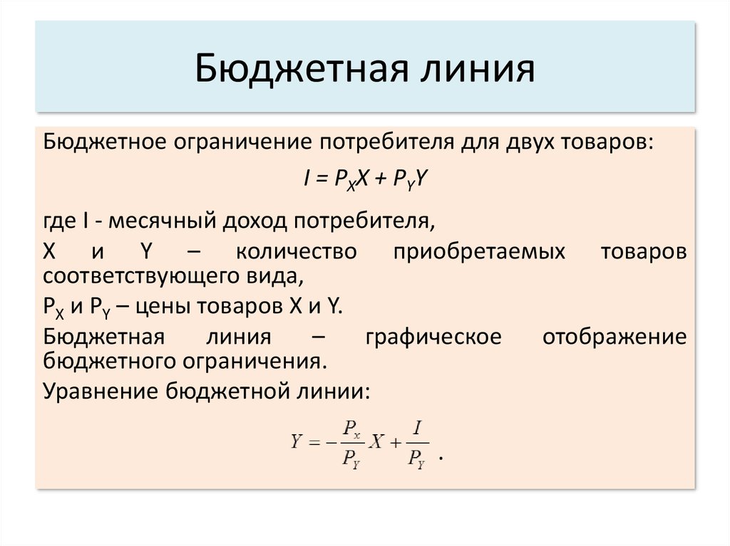 На рисунке дана бюджетная линия потребителя с доходом 120 ед найти уравнение бюджетной линии