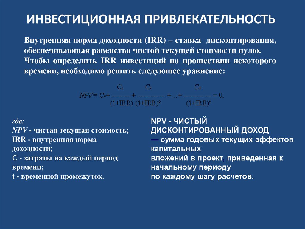 Оценка привлекательности проектов технологического предпринимательства